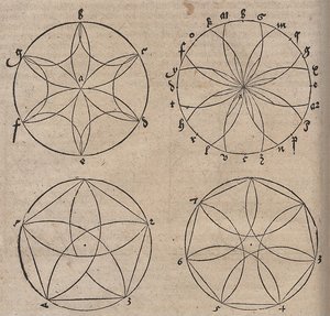 Cirkelornamenten